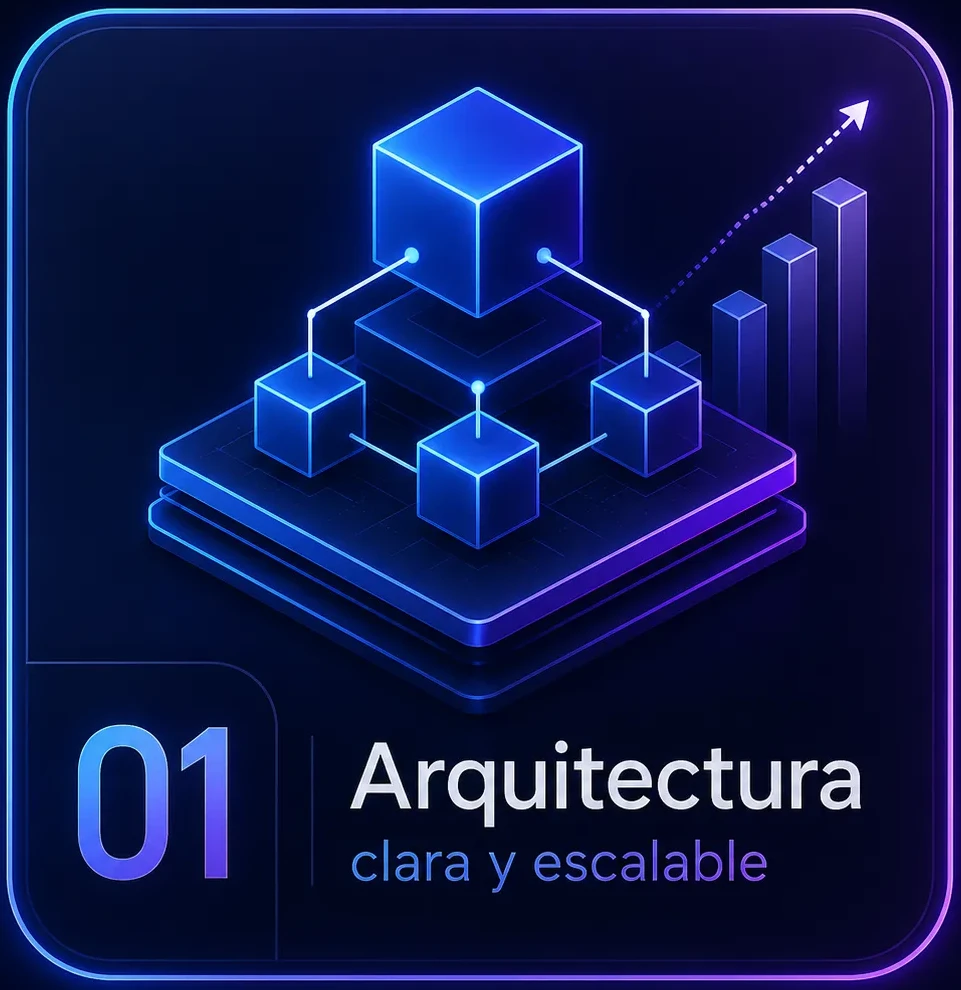 Arquitectura escalable